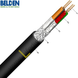 1642A BELDEN CABLE IBM TIPO 6